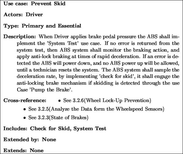 \fbox{
\begin{minipage}[t]{5in}\begin{center}\begin{minipage}[t]{5in}\begin{de...
...xtends: None}] %
\end{description}\end{minipage}\end{center}
\end{minipage}
}